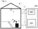 Fig. 05 - Method, device and management system for checking a route for a mobile technical system in a building