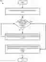 Fig. 01 - SYSTEMS AND METHODS FOR CONFIRMING THAT A DRIVER HAS CONTROL OF A VEHICLE