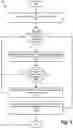 Fig. 06 - SYSTEMS AND METHODS FOR CONFIRMING THAT A DRIVER HAS CONTROL OF A VEHICLE