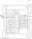Fig. 01 - Autonomous vehicle operational management with visual saliency perception control