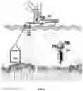 Fig. 07 - APPARATUS, SYSTEM AND METHOD FOR A BUOYANCY-CONTROLLED LAGRANGIAN CAMERA PLATFORM