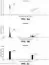 Fig. 06 - Gap measurement for vehicle convoying