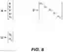 Fig. 10 - Gap measurement for vehicle convoying