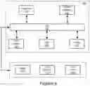 Fig. 07 - Prioritizing vehicle navigation