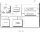 Fig. 12 - Vehicle platooning formation controller, system including the same, and method thereof