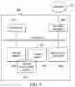 Fig. 07 - Mass flow valve controller and control method with set point filter and linearization system based on valve model