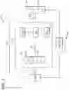 Fig. 03 - Determining diaphragm life on a pressure regulator