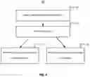Fig. 05 - Application compatible leap second support