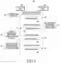 Fig. 09 - Method of identifying external electronic device based on power information and electronic device and storage medium for supporting same