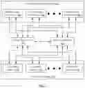 Fig. 02 - Centralized adaptive power management