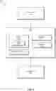 Fig. 03 - Apparatus, systems and methods for detecting electrical failures within computing devices
