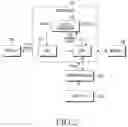 Fig. 03 - Electronic device and method for controlling heat generated on surface of electronic device