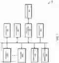 Fig. 02 - Neural network power management in a multi-GPU system