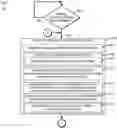 Fig. 01 - Technologies for providing adaptive power management in an accelerator sled