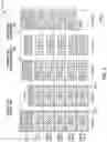 Fig. 04 - Prioritizing power delivery to processing units using historical workload information