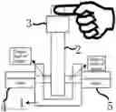 Fig. 01 - Minitype haptic rendering method based on active and passive devices