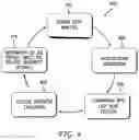 Fig. 08 - Method and apparatus for construction machine visualization