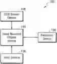 Fig. 01 - SYSTEMS AND METHODS FOR DETERMINING DEFECTS IN VISUAL FIELD OF A USER