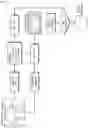 Fig. 13 - SYSTEMS AND METHODS FOR DETERMINING DEFECTS IN VISUAL FIELD OF A USER