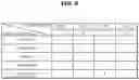Fig. 06 - VEHICLE AND CONTROL METHOD THEREOF