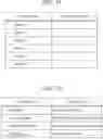 Fig. 11 - Information processing apparatus and information processing method