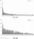 Fig. 06 - EMOJI PREDICTION AND VISUAL SENTIMENT ANALYSIS