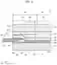 Fig. 04 - Input device