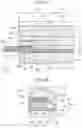 Fig. 06 - Input device
