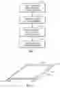 Fig. 05 - Reducing the border area of a device