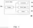 Fig. 02 - Method for operating handheld device, handheld device and computer-readable recording medium thereof