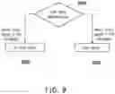 Fig. 11 - Method for operating handheld device, handheld device and computer-readable recording medium thereof