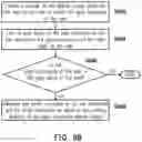 Fig. 18 - Pointing direction determination system and method thereof