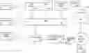 Fig. 01 - Automatically generating column layouts in electronic documents