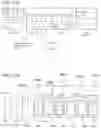 Fig. 100 - Operations log