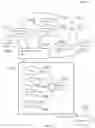 Fig. 15 - Operations log