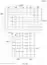Fig. 31 - Operations log