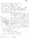 Fig. 34 - Operations log