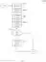 Fig. 46 - Operations log