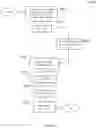 Fig. 58 - Operations log