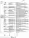 Fig. 70 - Operations log