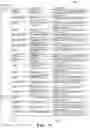 Fig. 71 - Operations log