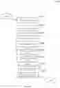 Fig. 87 - Operations log