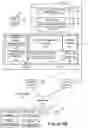 Fig. 10 - History component for single page application