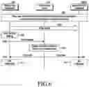 Fig. 06 - System and method for managing audio cut-in policy in MCPTT communication