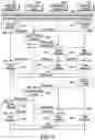 Fig. 09 - System and method for managing audio cut-in policy in MCPTT communication