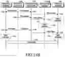 Fig. 12 - System and method for managing audio cut-in policy in MCPTT communication
