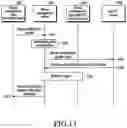 Fig. 14 - System and method for managing audio cut-in policy in MCPTT communication