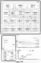 Fig. 15 - Devices, methods, and graphical user interfaces for moving a current focus using a touch-sensitive remote control