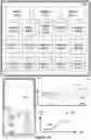 Fig. 16 - Devices, methods, and graphical user interfaces for moving a current focus using a touch-sensitive remote control