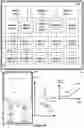 Fig. 17 - Devices, methods, and graphical user interfaces for moving a current focus using a touch-sensitive remote control